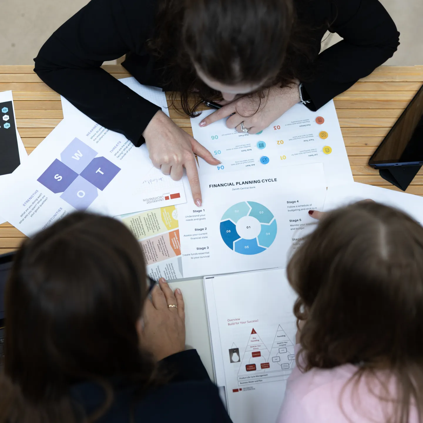 Gruppe analysiert Finanzplanung und SWOT-Analyse an der Universität Liechtenstein.