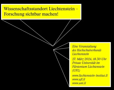 Grafik mit gelbem Hintergrundtext: 'Wissenschaftsstandort Liechtenstein – Forschung sichtbar machen!' und Informationen zur Veranstaltung des Hochschulverbunds Liechtenstein am 27. März 2024, 18:30 Uhr, an der UFL in Triesen. Enthält Webadressen der beteiligten Institutionen.