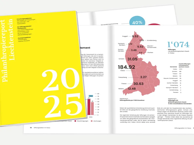 Philanthropiereport_News_universitaet-liechtenstein